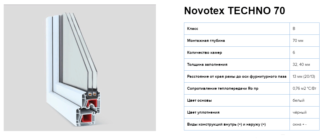 Оконный профиль Novotex Techno 70. Профиль Novotex Techno 58. Профиль Novotex 58 мм. Новотекс профиль ПВХ 70 мм. Профиль пвх отзывы